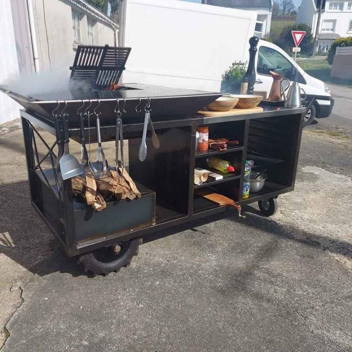 Conception de braseros Pierrelatte